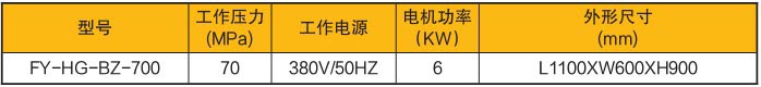 液壓換輥小車參數表